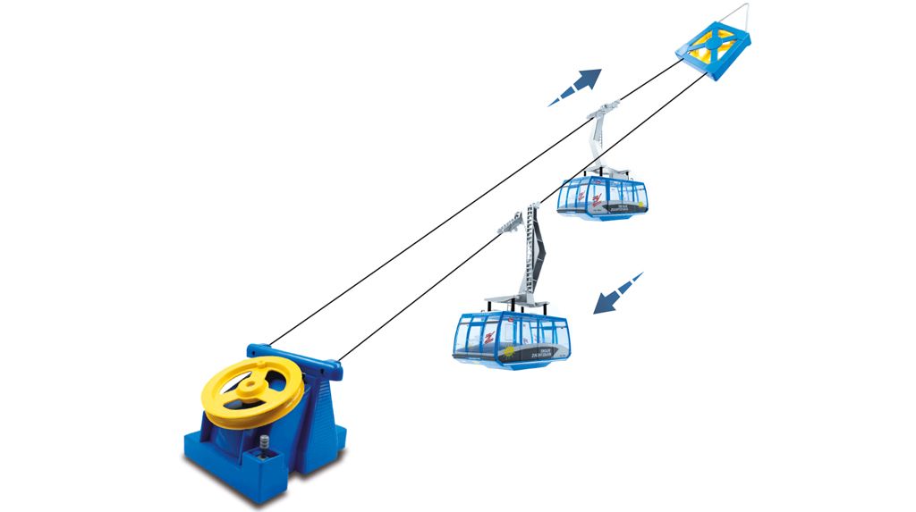 Pendelbahn Zugspitze (Elektrisch)